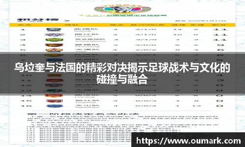 乌垃奎与法国的精彩对决揭示足球战术与文化的碰撞与融合